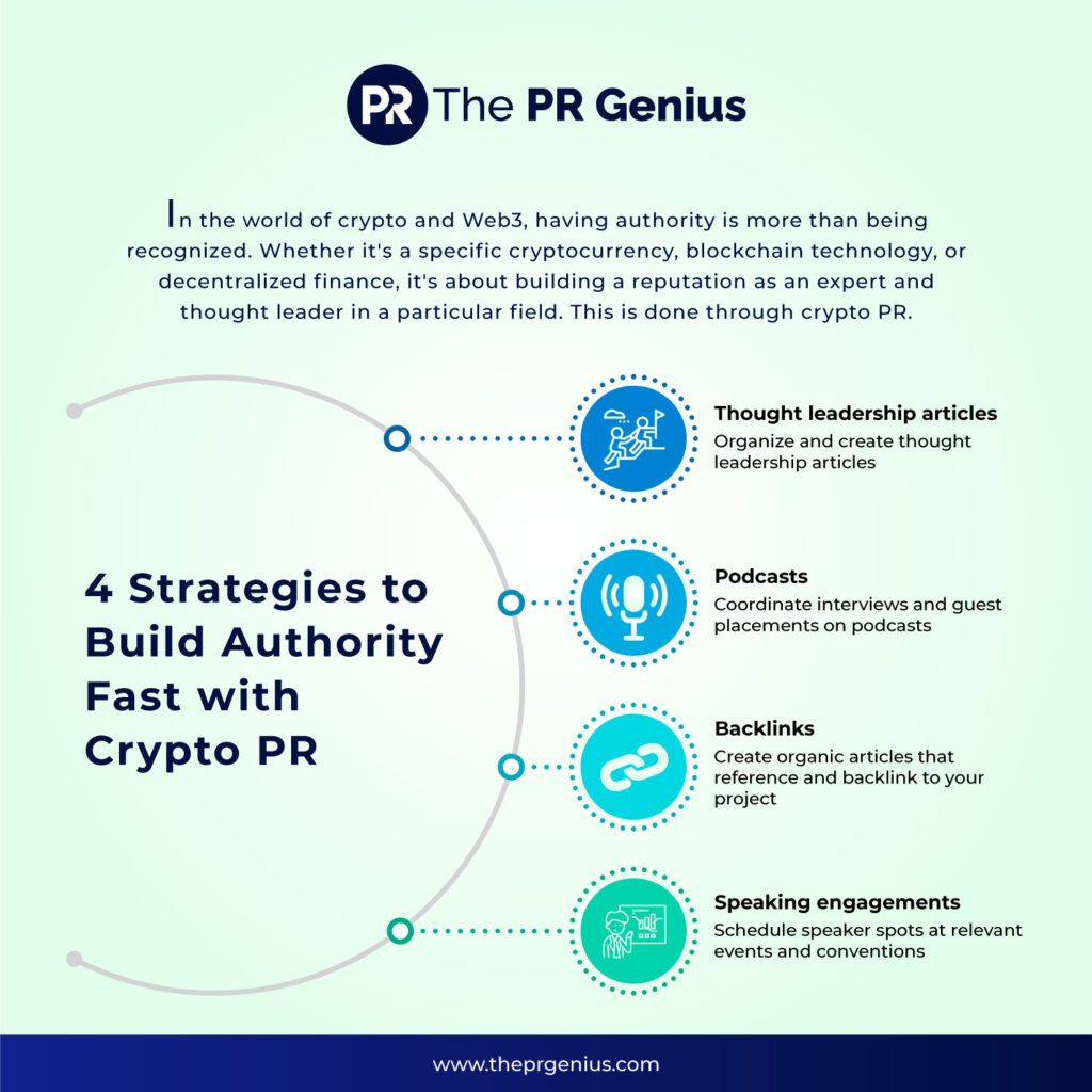 Building authority with crypto PR tools
